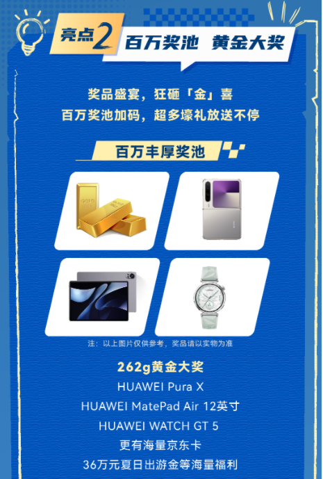 蓝电E5 PLUS黄金右脚续航挑战赛第二季盛大开启，口碑爆棚，续航表现惊艳绝伦