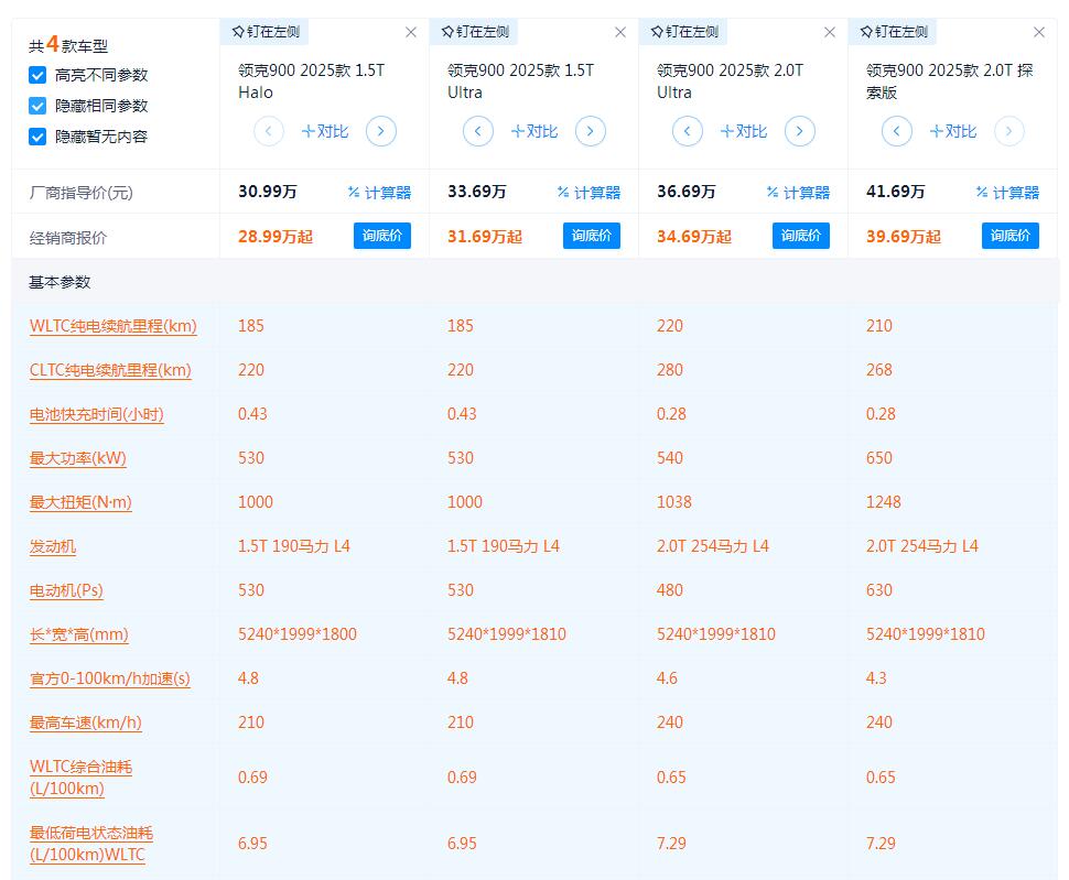 乞丐版也值得考虑？领克900值得信赖闭眼购买