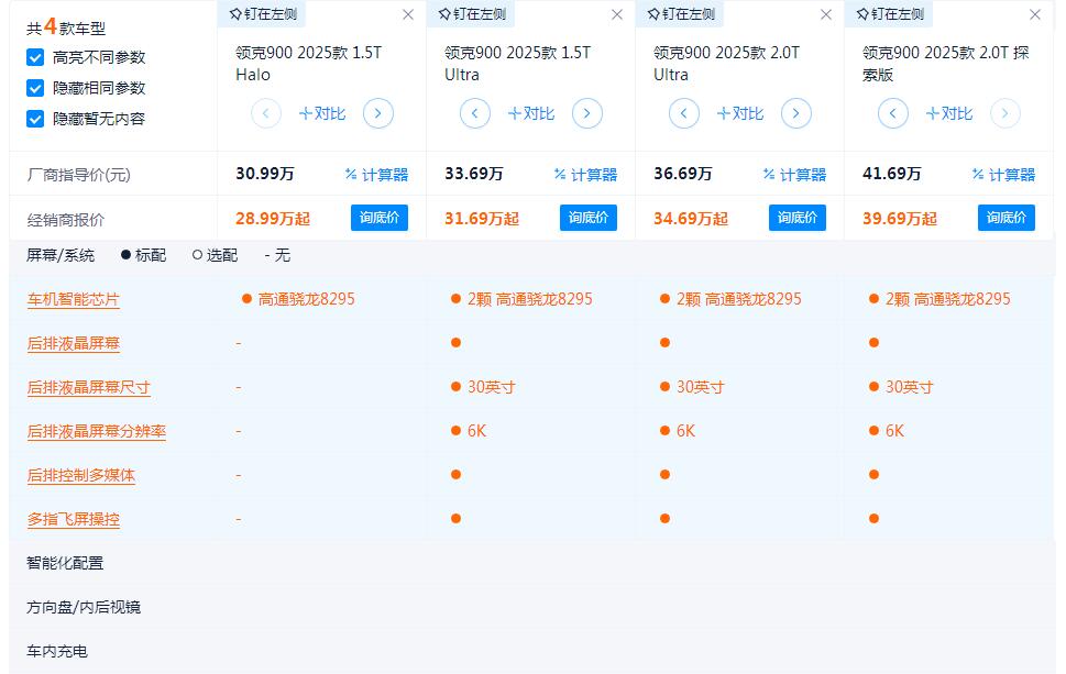 乞丐版也值得考虑？领克900值得信赖闭眼购买