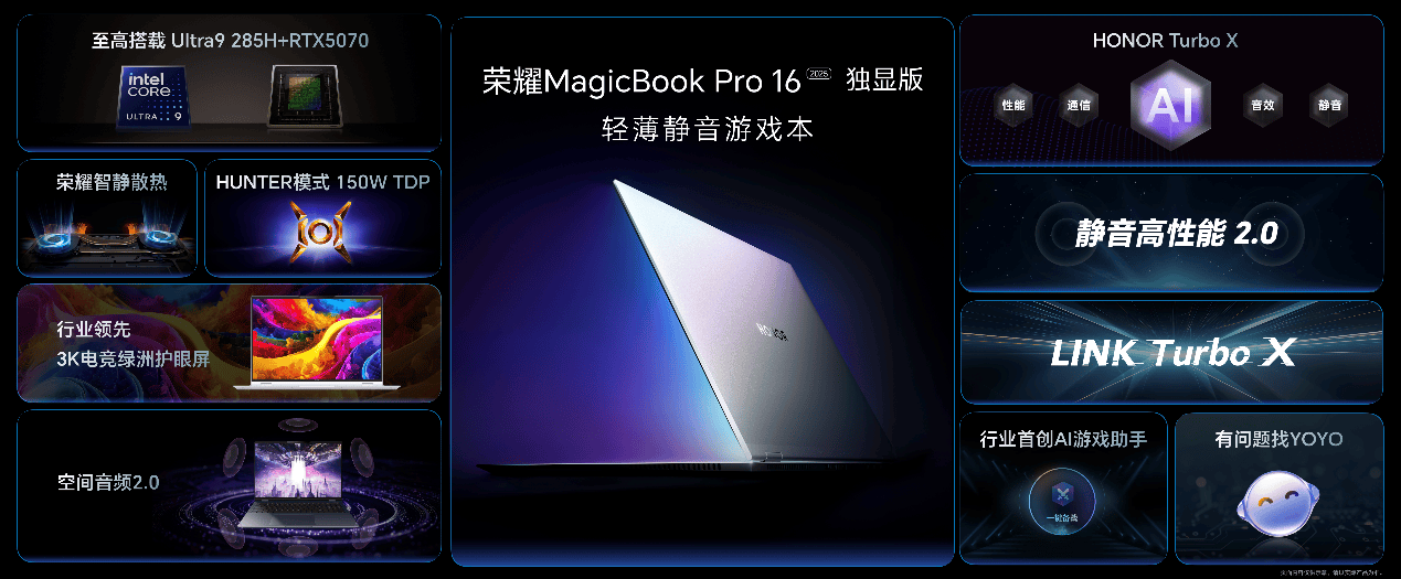 荣耀MagicBook Pro 16 2025重塑轻薄静音游戏本体验，HONOR Turbo X引领潮流新篇章  第1张