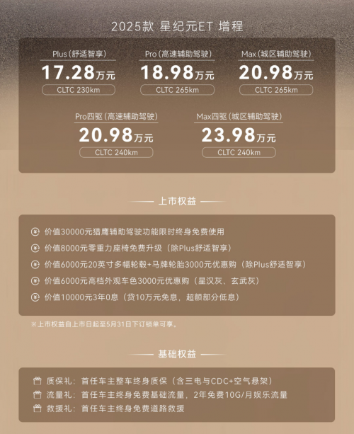五一黄金周出行新选择，全景大平层豪华体验，星纪元ET重塑豪华出行新标杆