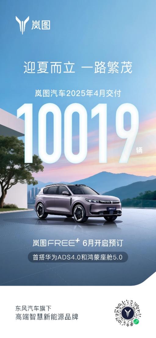 岚图汽车四月交付破万辆，岚图FREE+六月预售开启