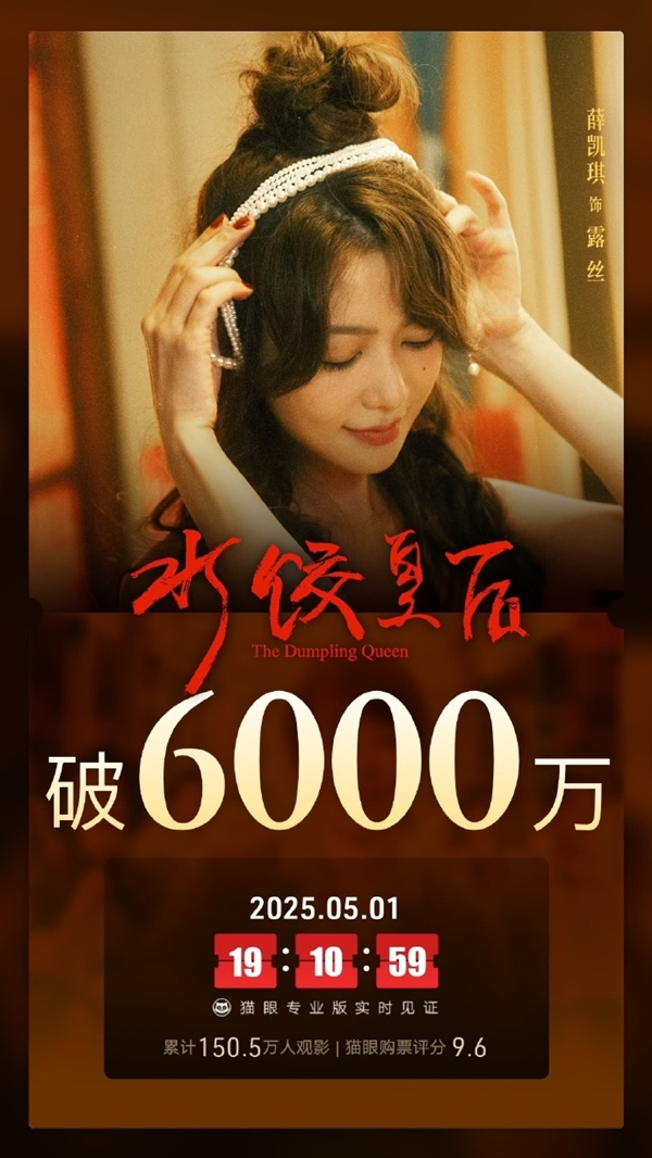 2025五一档新片票房破2亿 马丽《水饺皇后》稳居第一
