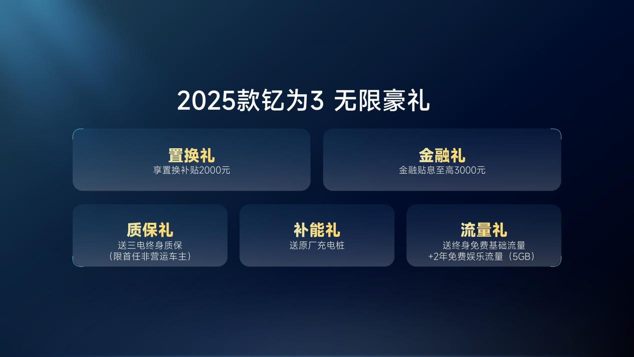 五一假期热门焦点，全新上市的钇为3表现如何？