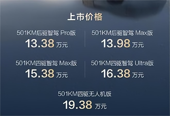方程豹钛3厦门上市，让儿时梦想战车走进现实生活