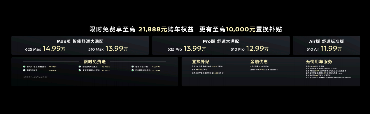 东风日产N7重塑20万内纯电轿车格局，起售价11.99万起！