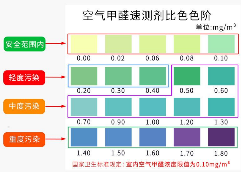 汽车是否需要贴膜，面对烈日，你的选择是什么？
