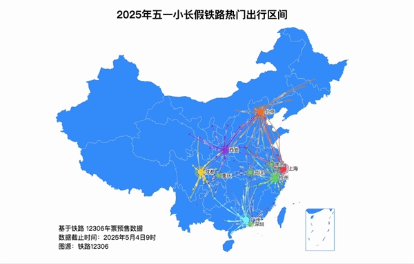 五一坐火车火了：2311.9万人次刷新历史记录
