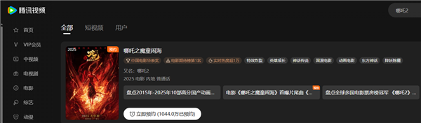 总票房破158亿！《哪吒2》即将网播上线爱优腾 超2100万人预约