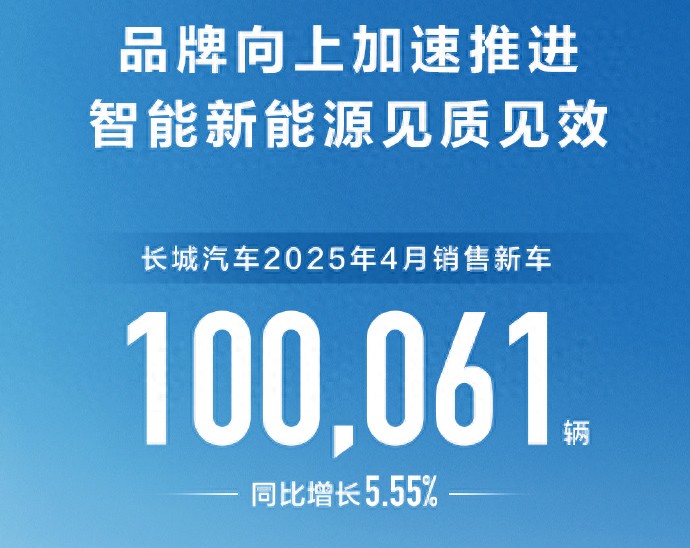 长城销量四月突破十万辆，欧拉销量下滑但未来仍有希望？