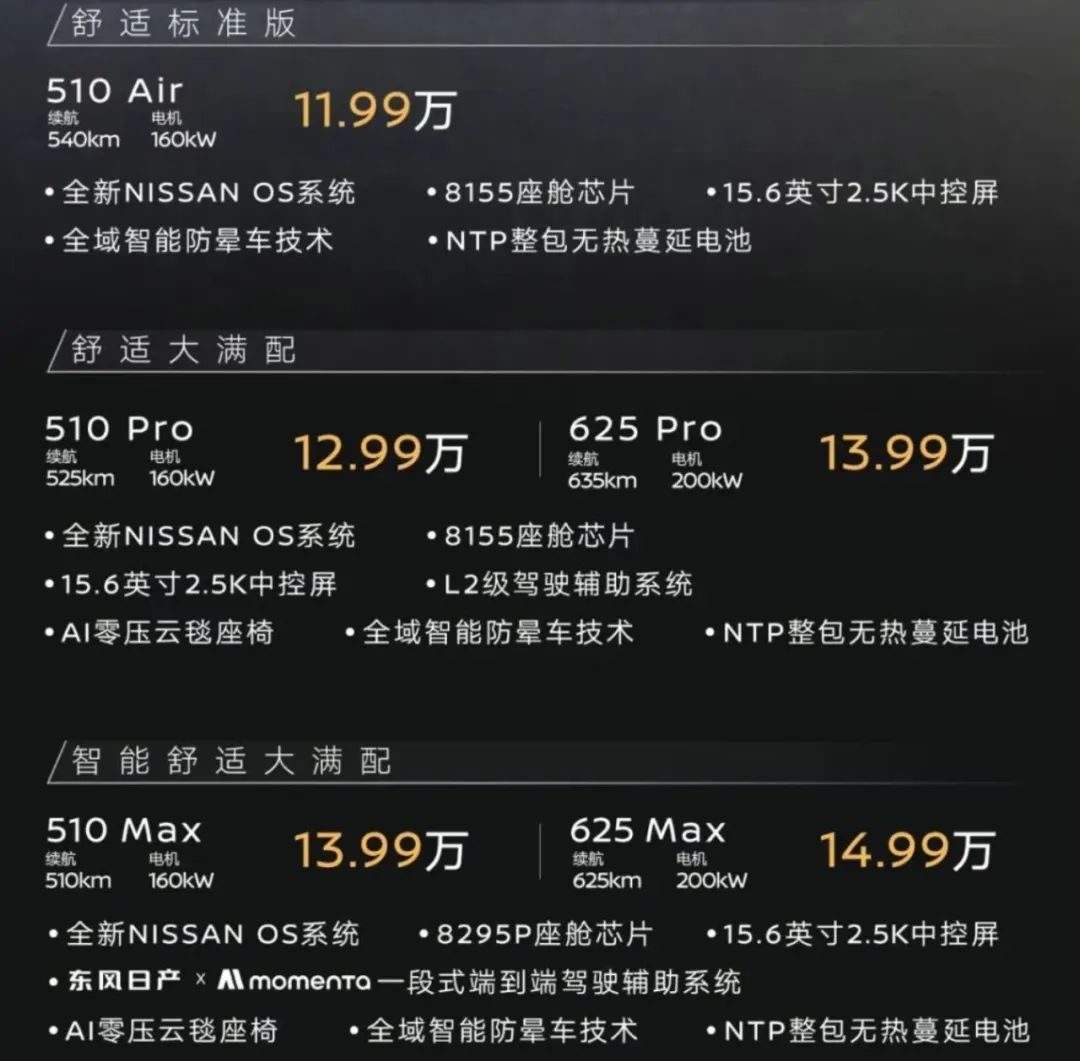 东风日产好日子在后头，高政浩的快打慢策略揭秘
