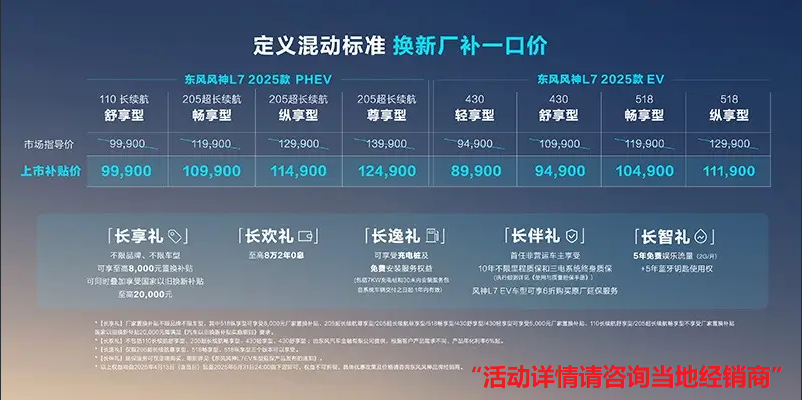 东风风神L7，续航强劲，油耗低，动力十足，补贴后价格亲民，短途试驾体验分享