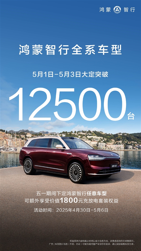 假期战神！鸿蒙智行五一5天大定超2.2万台：同比翻倍