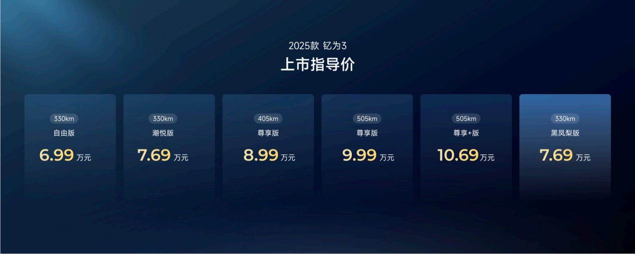 新款钇为3纯电车上市，亲民价格，打造超质感潮美出行新选择  第2张