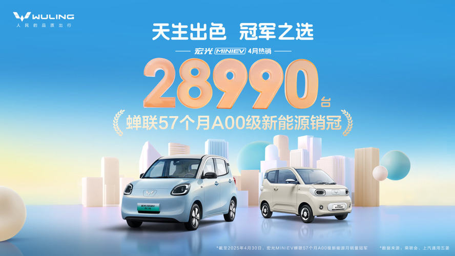 宏光MINIEV连续57个月蝉联销售冠军，天生出色，势不可挡！