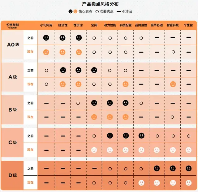 抖音汽车行业白皮书揭秘，八大人群洞察与汽车营销新趋势解锁