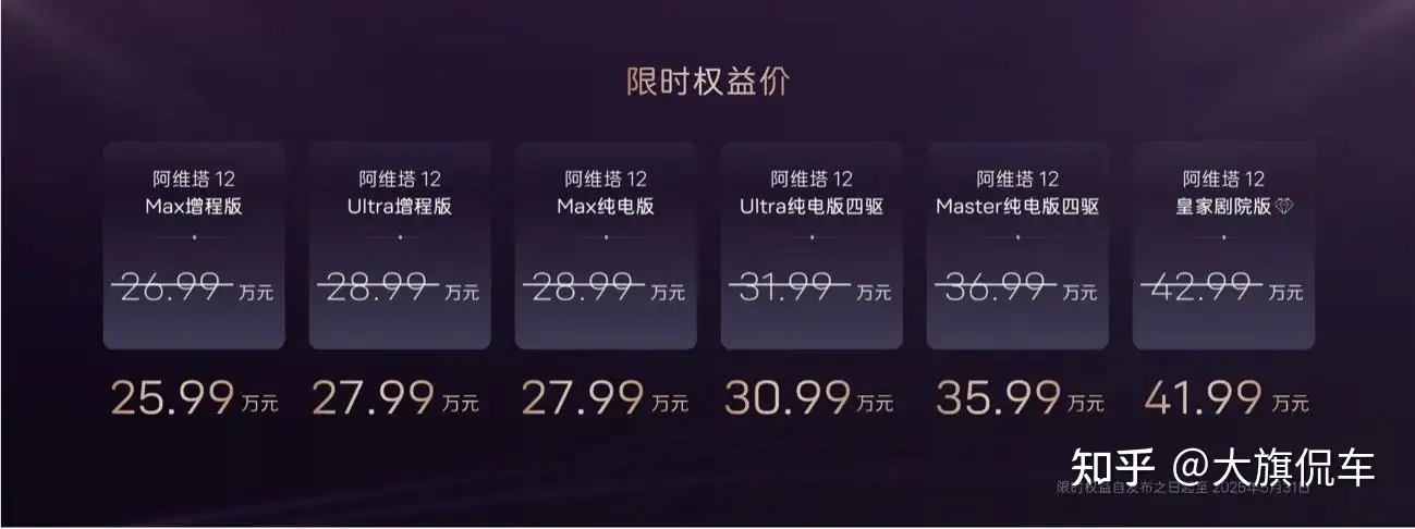 阿维塔重磅发布，全新升级车型阿维塔12 2025款，售价26.99万元起，新增岱红内饰配色，限时权益高达5万元！
