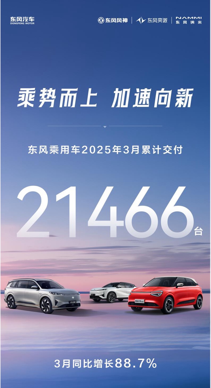 国家队破局汽车变革浪潮，东风乘用车多维跃升之路揭秘