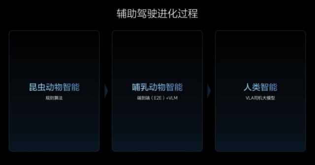 李想引领AI驾驶革命，从造车到培养智能司机的创新之旅