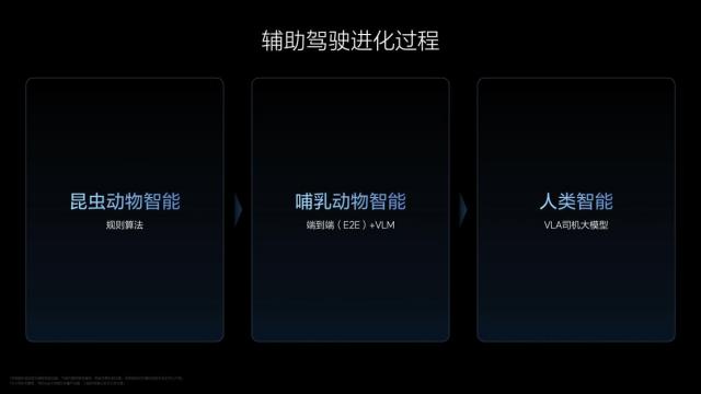 李想谈VLA司机大模型，AI如何独立完成驾驶任务如专业司机般自如
