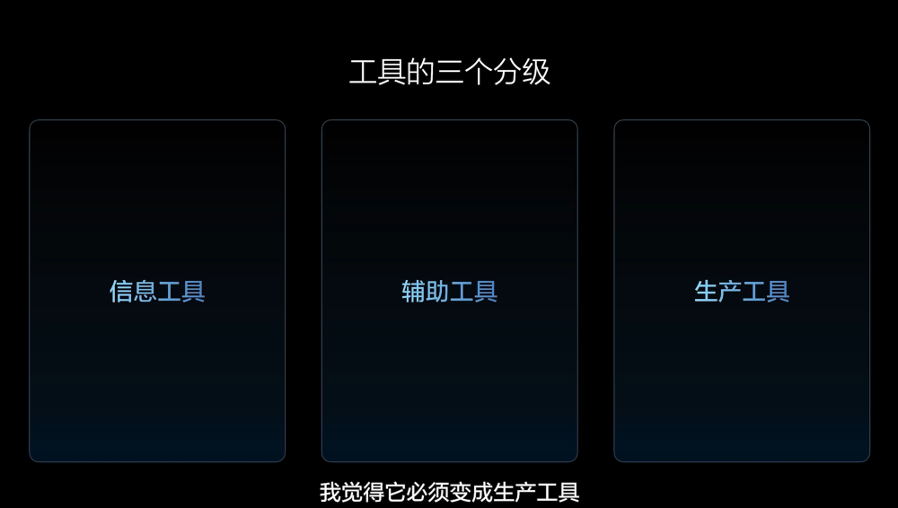 李想再谈AI，梁文锋两大杀手锏与VLA炼成解析