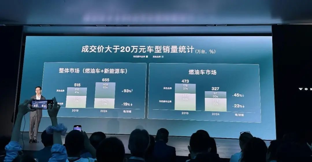 沃尔沃超越BBA，实现历史性壮举的壮举  第1张