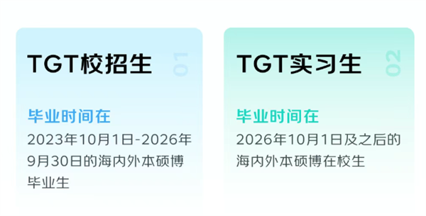 京东TGT“顶尖青年技术天才计划”启动：薪酬无上限