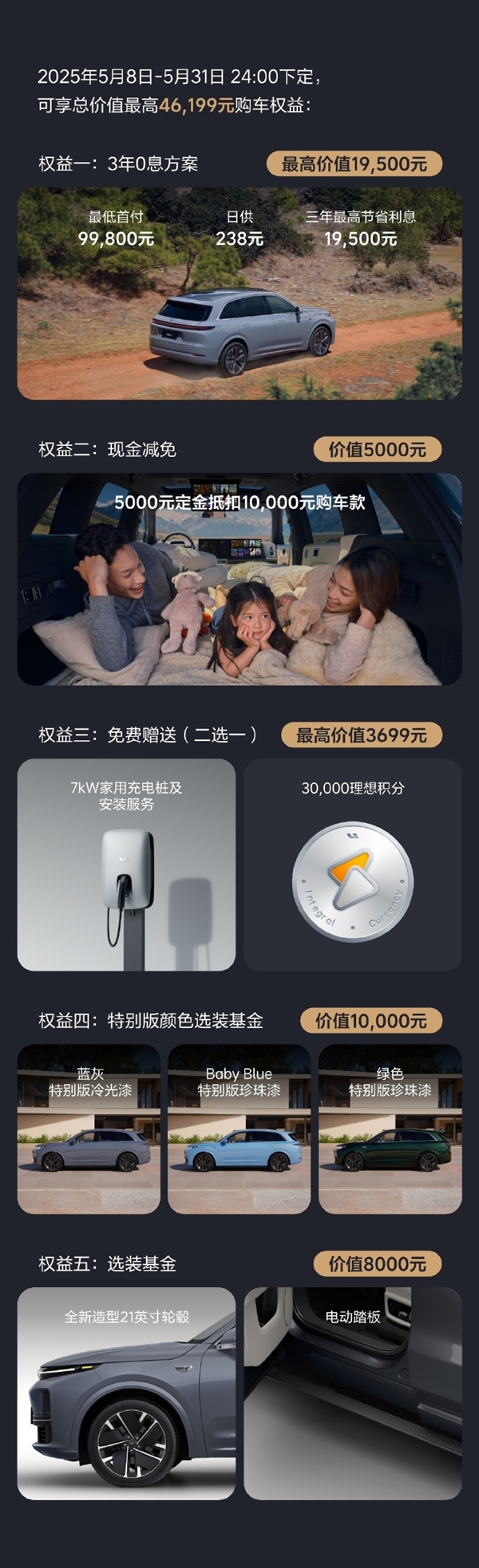 30万元以上新能源交付量第一名！一图看懂理想L7智能焕新版