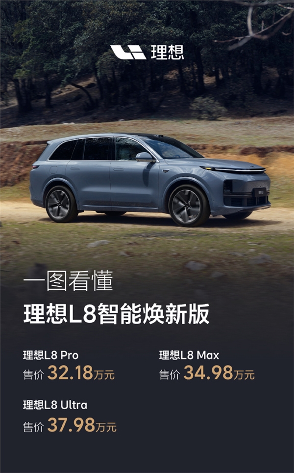 30万级六座新能源SUV标杆！一图看懂理想L8智能焕新版