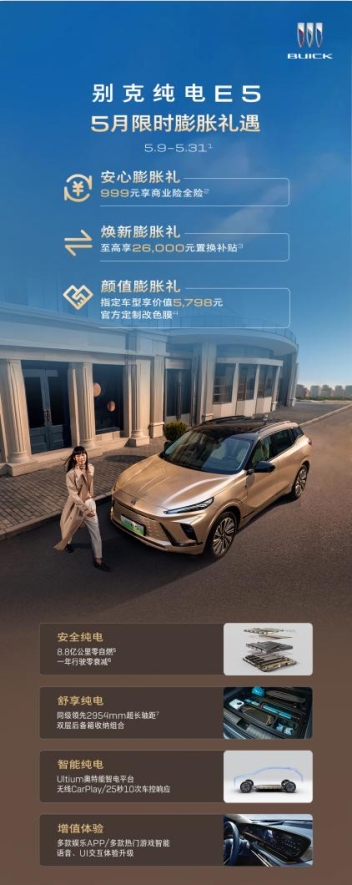 别克纯电E5五月限时膨胀礼遇发布