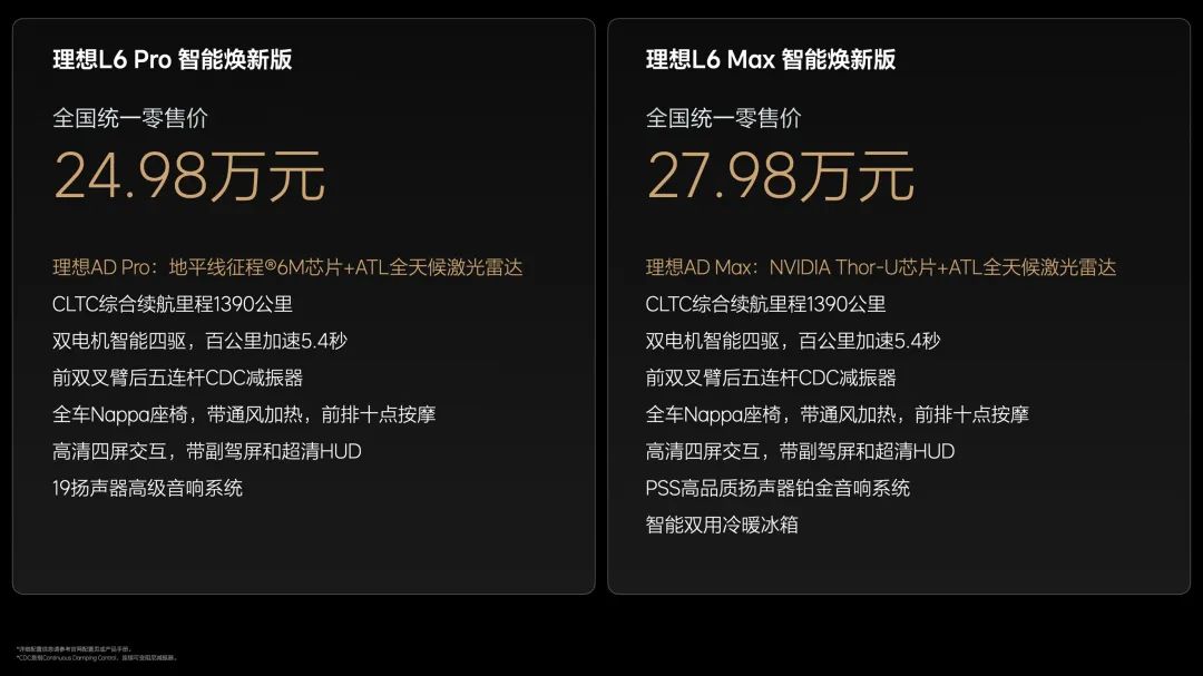 理想L系列智能焕新版全面上市，芯片、底盘、配置升级重磅来袭
