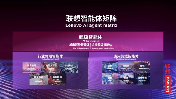 2025联想TechWorld: 混合式人工智能优势集全面技术创新，智能体新纪元到来