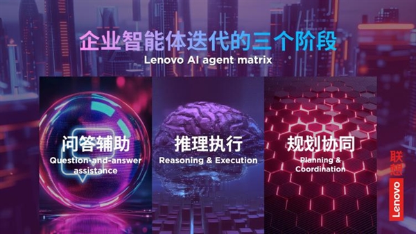 2025联想TechWorld: 混合式人工智能优势集全面技术创新，智能体新纪元到来