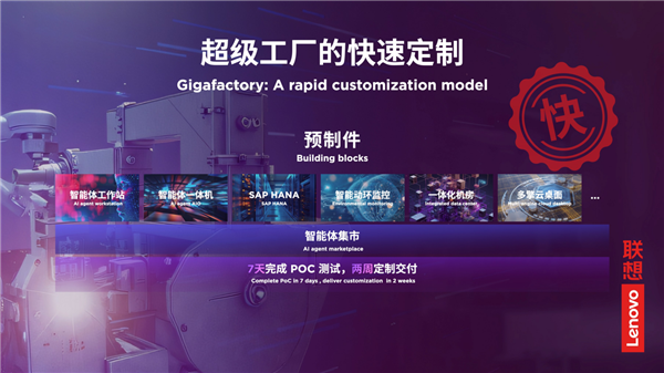 2025联想TechWorld: 混合式人工智能优势集全面技术创新，智能体新纪元到来