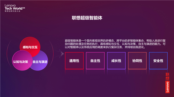 2025联想TechWorld: 混合式人工智能优势集全面技术创新，智能体新纪元到来