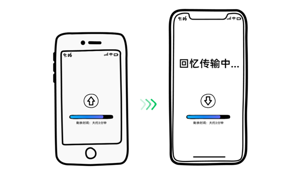 微信官方确认：手机放铁盒里真能加快数据迁移速度