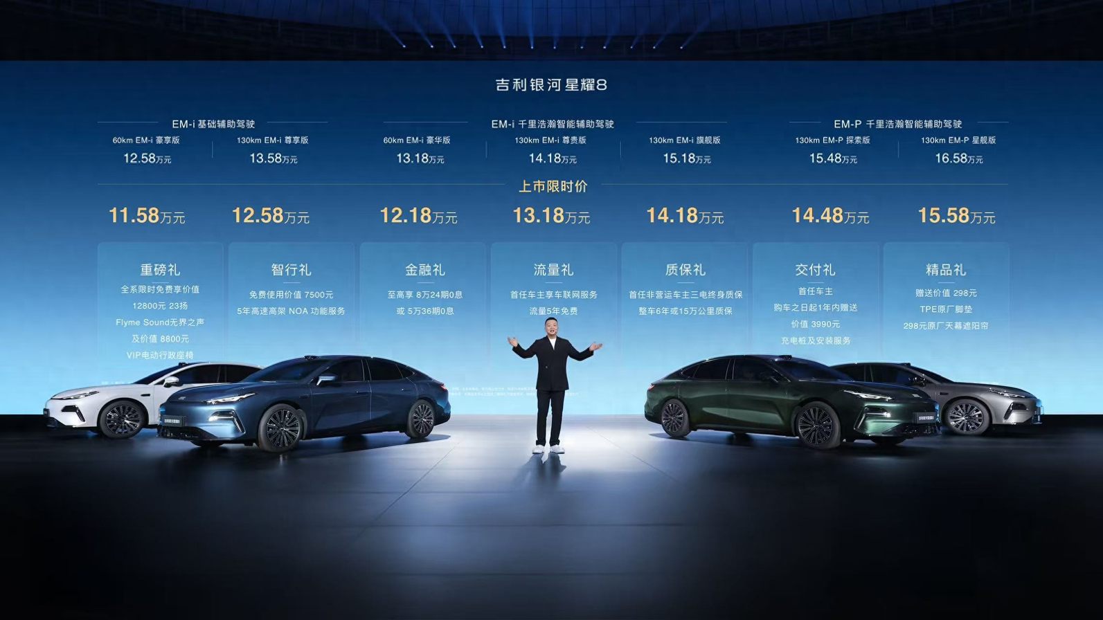 吉利银河星耀8购车指南，权益后起售价11.58万，尊享与星舰版性价比一览